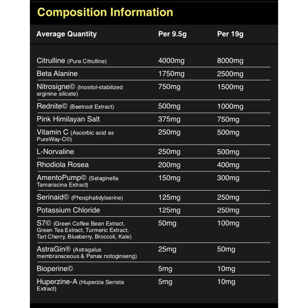 Poison Pump Sour Gummy Bear